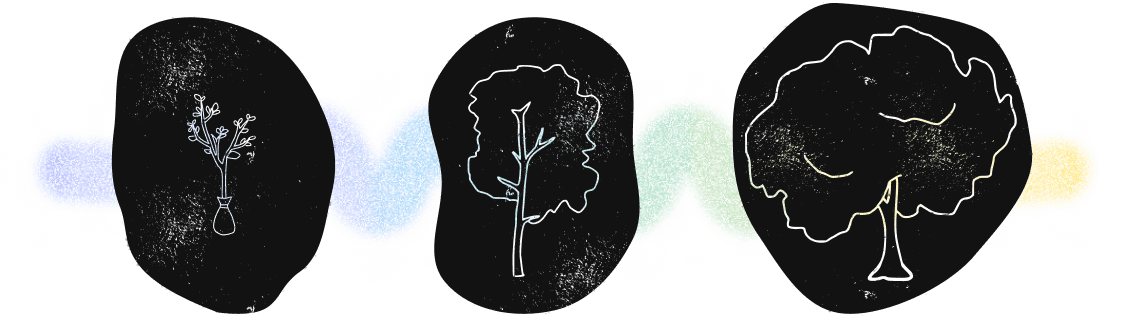 Three linocut stamps of trees are in front of an airbrushed squiggly line fading through purple, purple, green, and yellow. The trees are arranged to show stages of growth, with a sapling on the left, a medium-sized tree in the middle, and a large mature tree on the right.